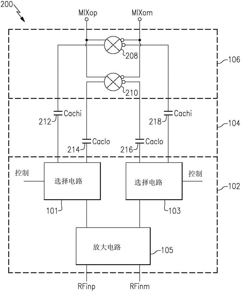 局部振荡器路径的制作方法与工艺