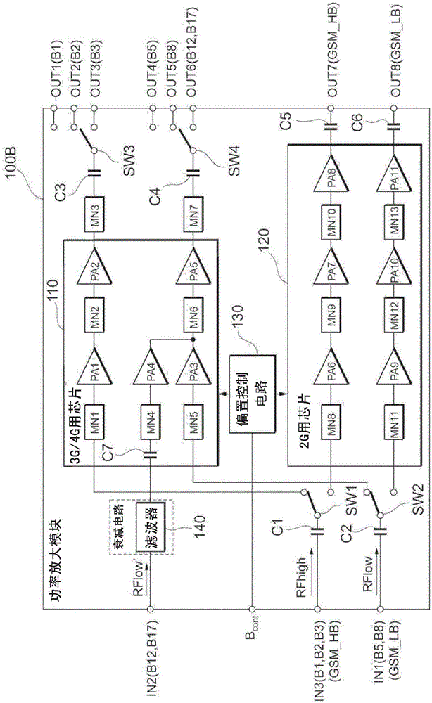 功率放大模塊的制作方法與工藝