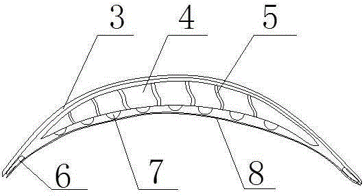 一种多适应性内衣的制作方法与工艺