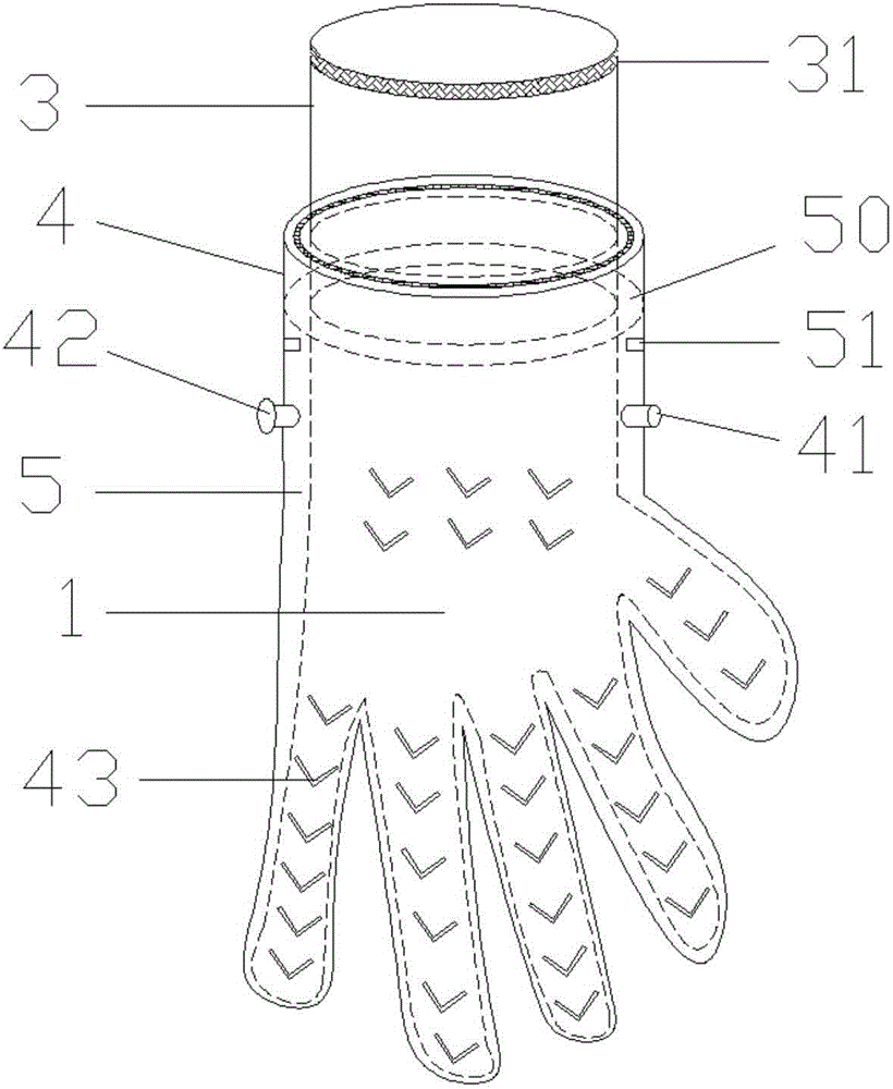 病理取材用防護手套的制作方法與工藝