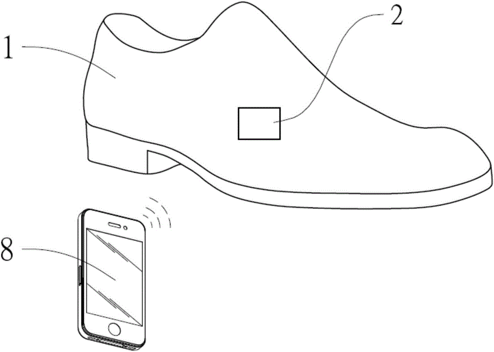 鞋用近场通讯装置的制作方法