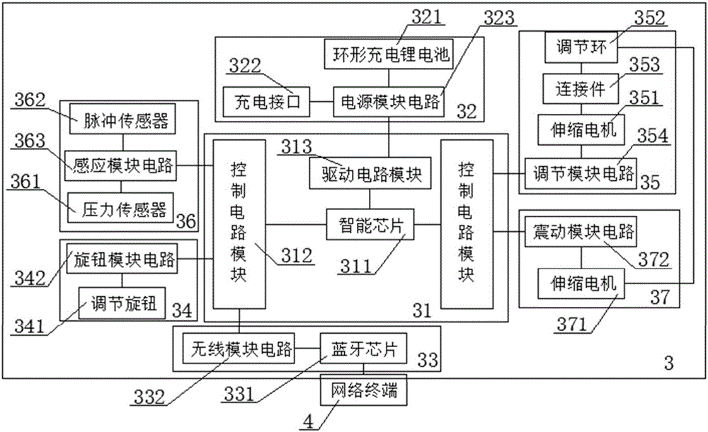 一種智能情侶戒指的制作方法與工藝