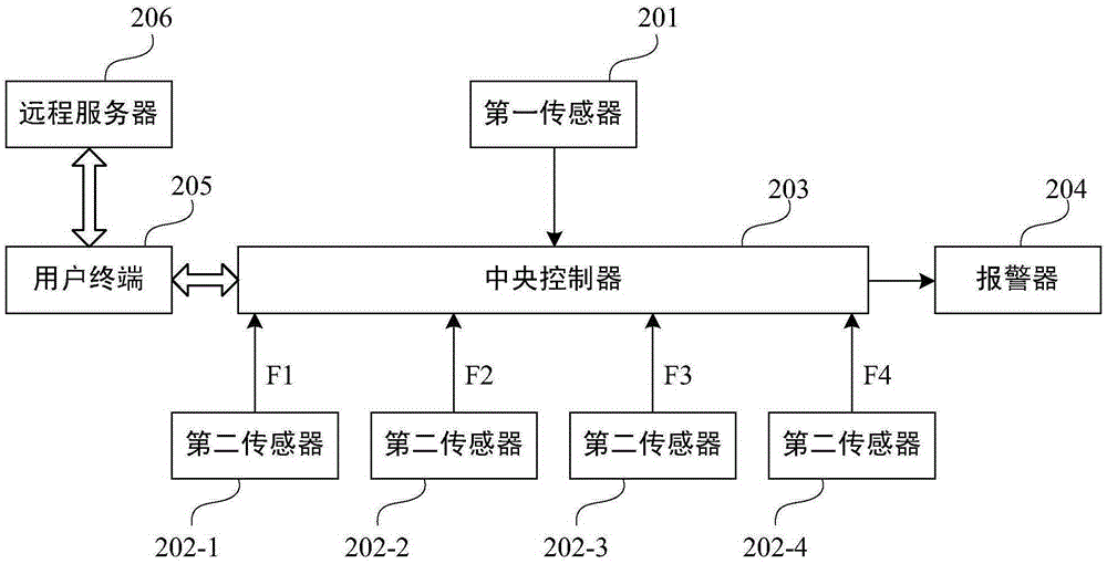 拐杖助行器的制作方法與工藝