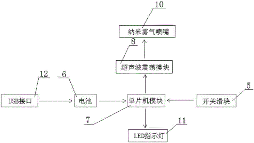 一種智能補(bǔ)水瓶的制作方法與工藝