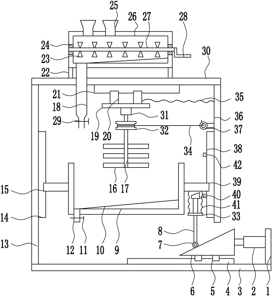 一種粉末狀中藥快速混勻設(shè)備的制作方法與工藝