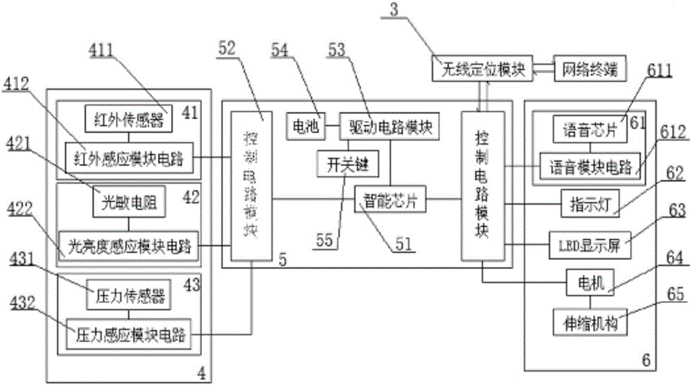 一种智能护眼笔的制作方法与工艺