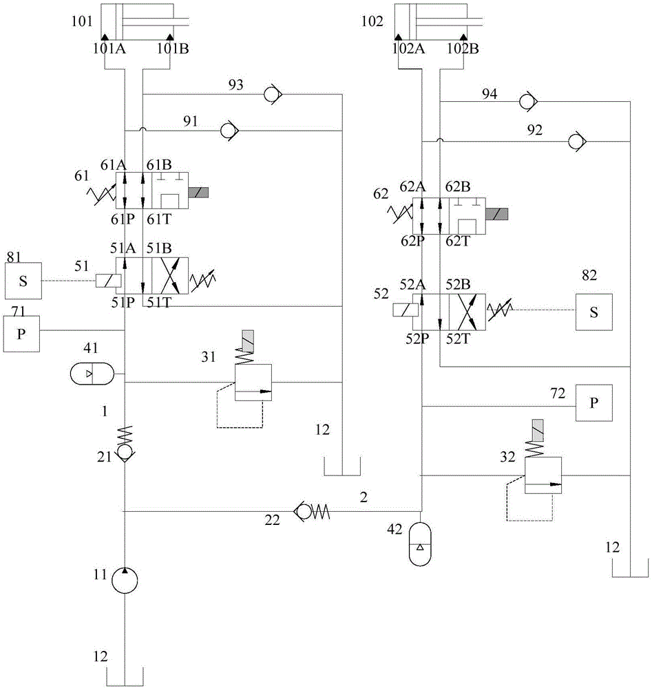 基于独立双通道的主动稳定杆液压系统的制作方法与工艺