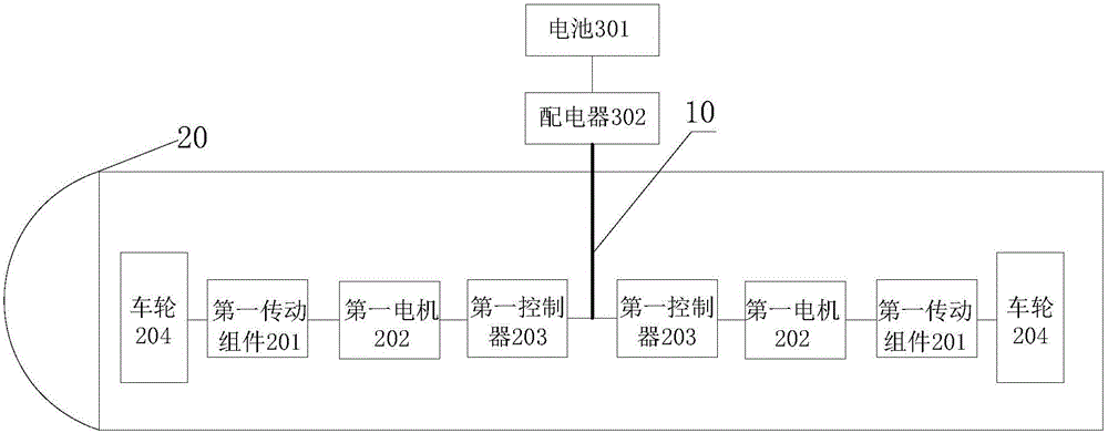 列車(chē)及用于列車(chē)調(diào)度的控制中心和方法與流程