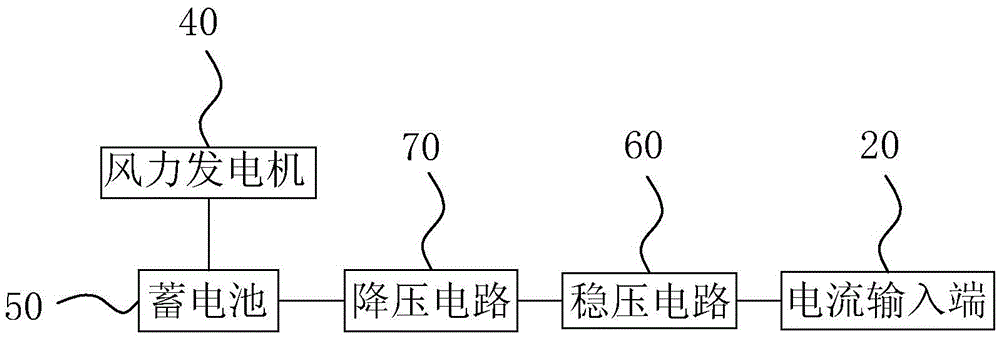 一種具有充電功能的公車座椅的制作方法與工藝