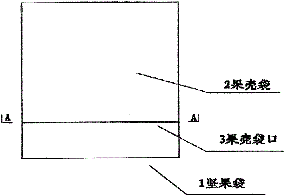 环保包装袋的制作方法与工艺