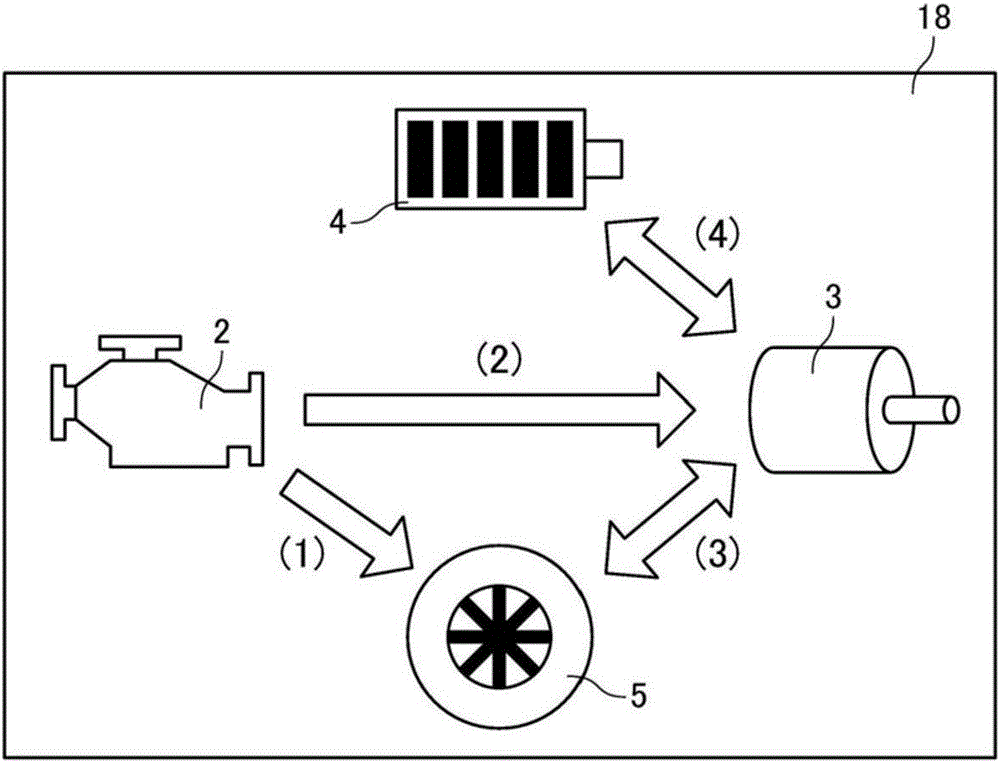能量流动的显示装置和显示方法与流程