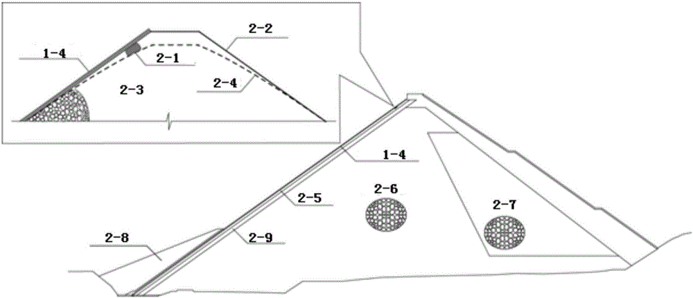 堆石壩面板脫空的氣囊式自動(dòng)保護(hù)裝置及其設(shè)計(jì)方法與流程