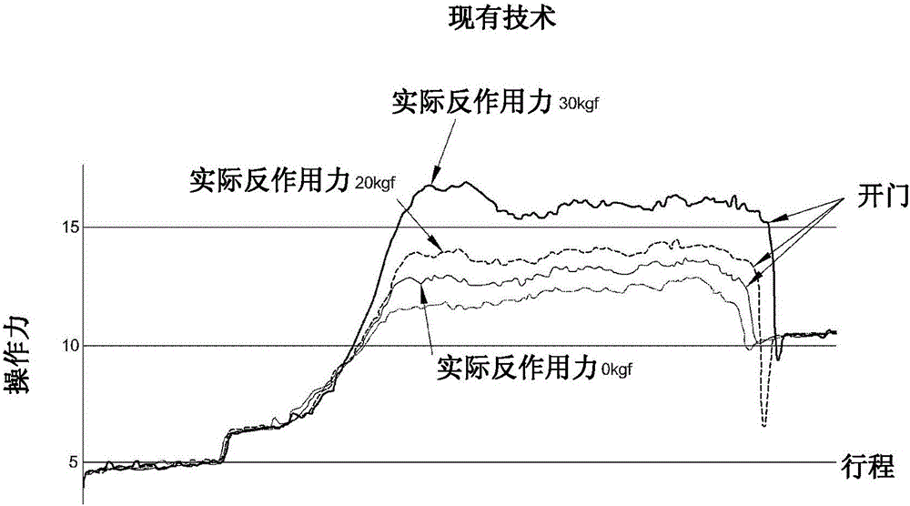 具有改善的開啟響應性的車輛的門鎖結(jié)構(gòu)的制作方法與工藝