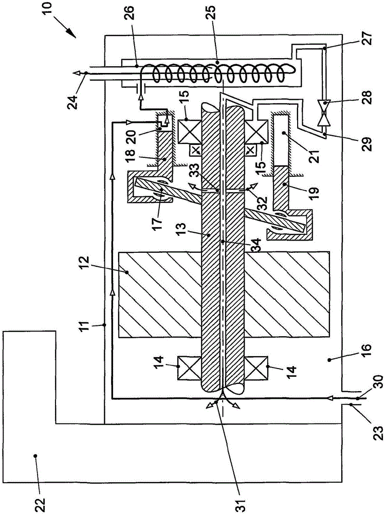 流體壓縮機的制作方法與工藝