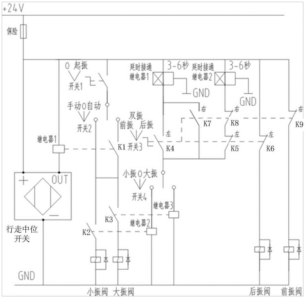 壓路機(jī)的振動(dòng)控制方法、系統(tǒng)及裝置與流程