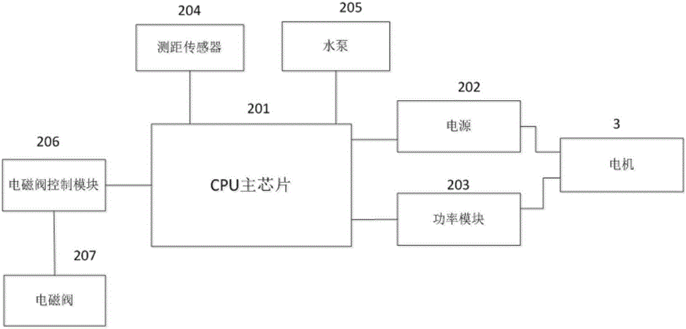 一种水质检测的四轴无人机的制作方法与工艺