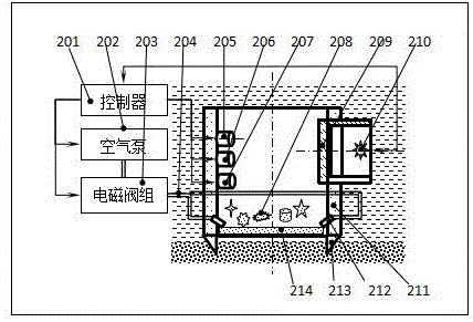 一種養(yǎng)殖池塘底質快速檢測系統(tǒng)的制作方法與工藝