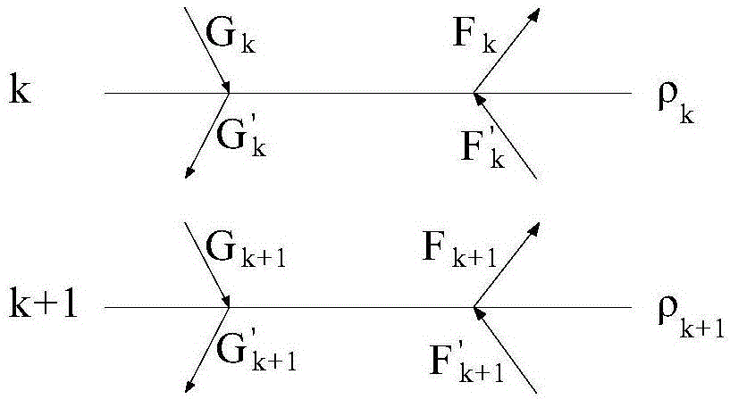 一種從氣凝膠玻璃實驗數(shù)據(jù)反推氣凝膠消光系數(shù)的方法與流程