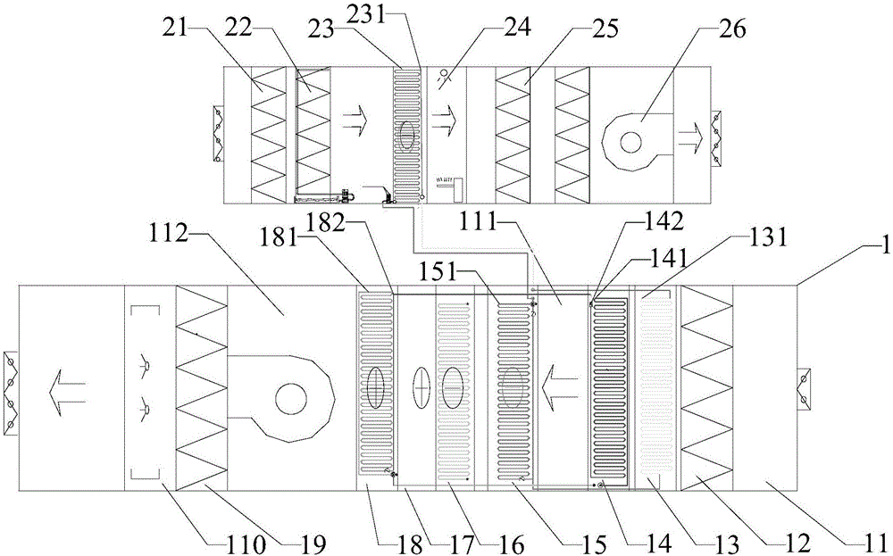 一种具有二次回风的节能空气处理系统的制作方法与工艺