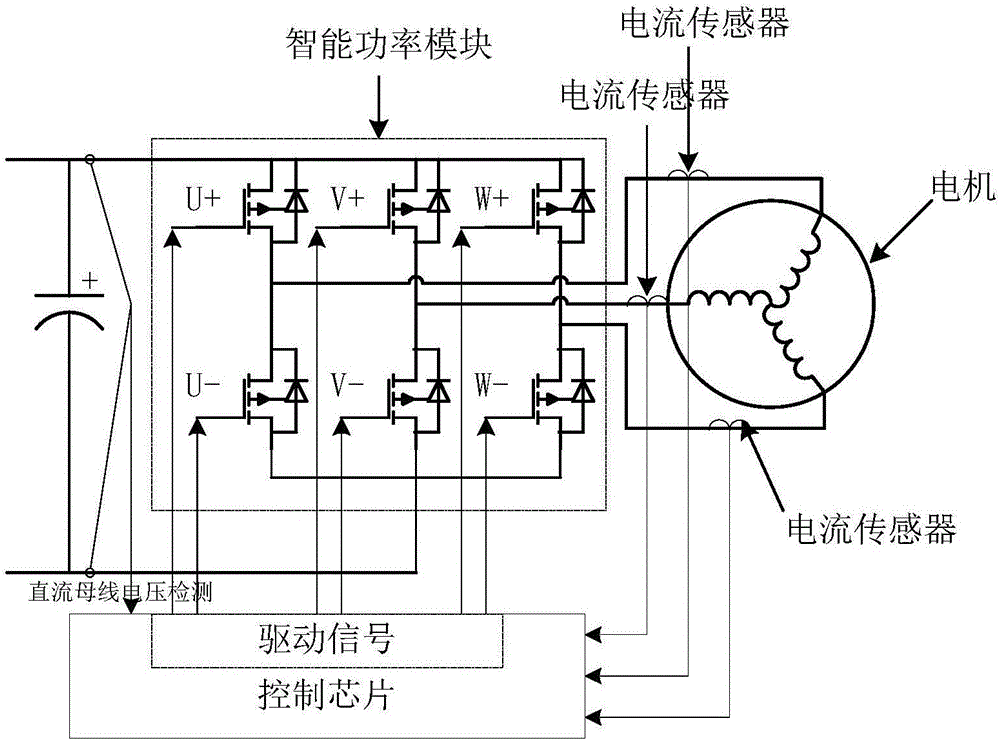 三相交流电机及其的缺相检测方法和装置与流程