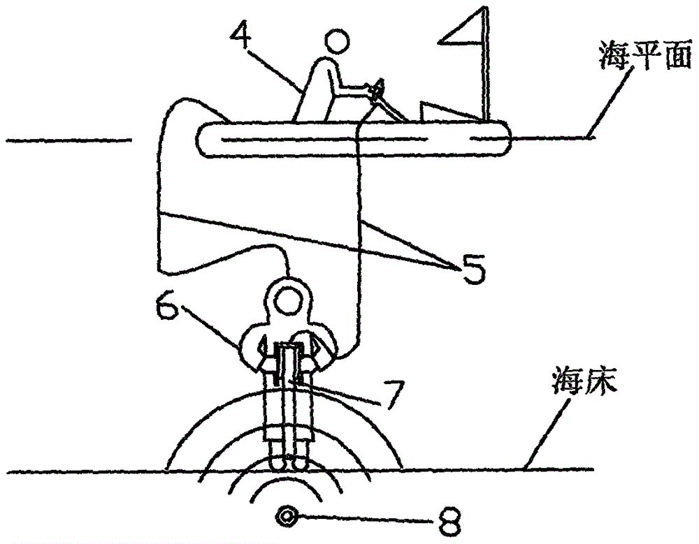 一种养殖区海底电缆位置探测方法与流程