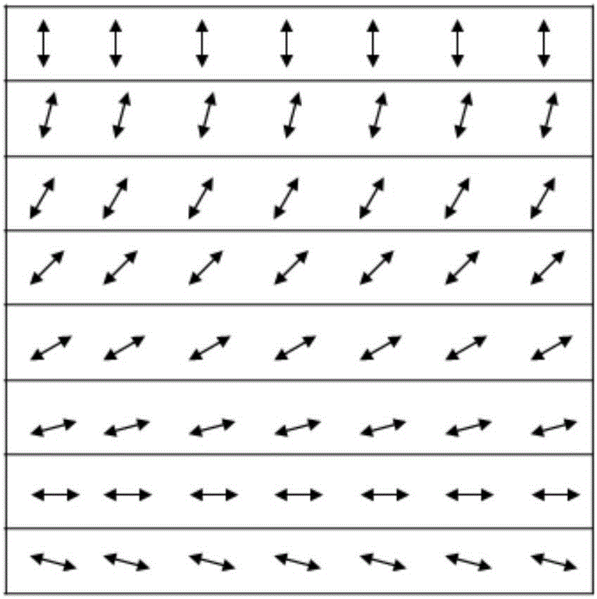 光学元件的制作方法与工艺