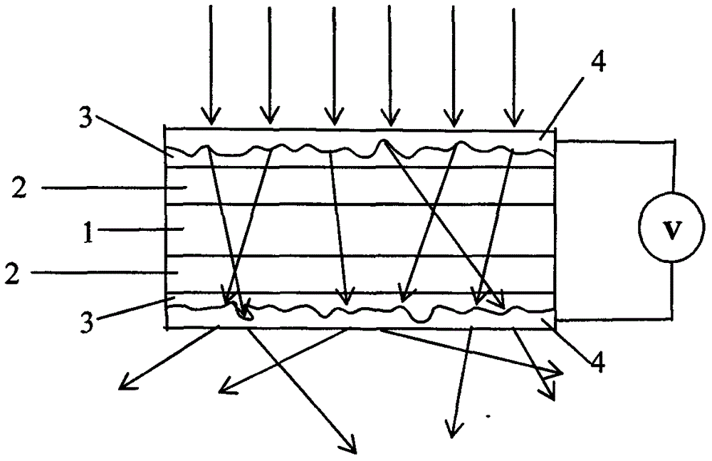 基于電力驅(qū)動(dòng)的光透過率連續(xù)可調(diào)的窗戶裝置的制作方法