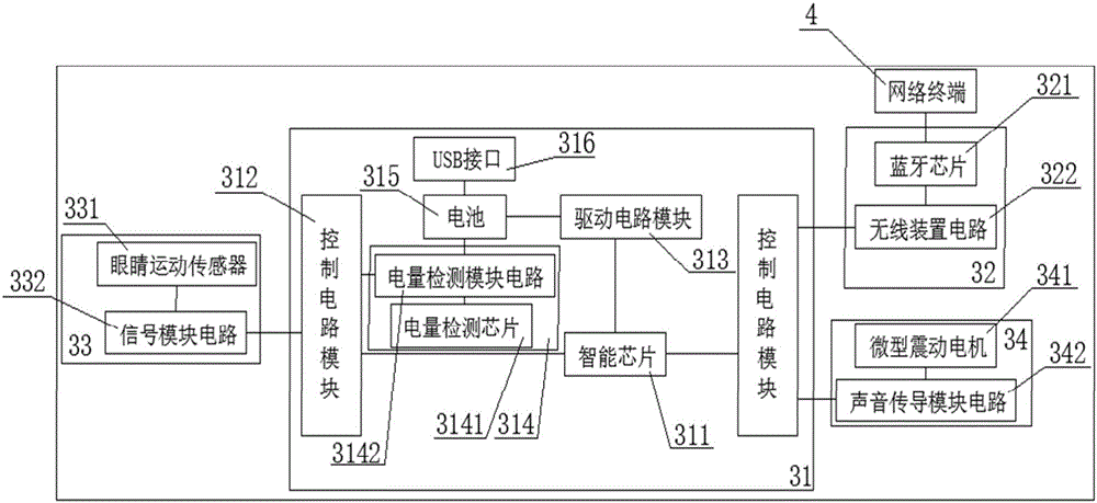 一种智能太阳镜的制作方法与工艺