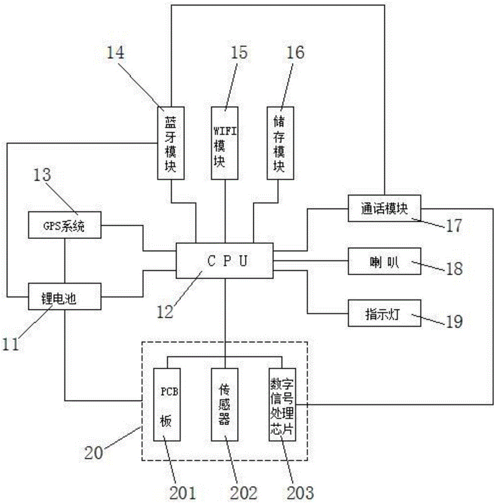 一種智能眼鏡的制作方法與工藝