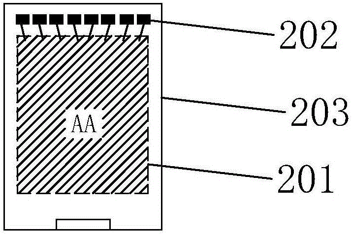 窄边框液晶显示面板的制作方法与流程