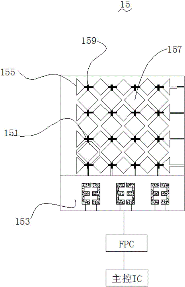 一種新型OGS電容式觸摸屏的制作方法與工藝