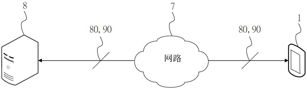 手持行動裝置及其多媒體訊息顯示方法與流程