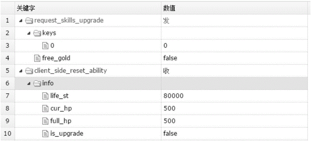 服务端接口测试系统及方法与流程