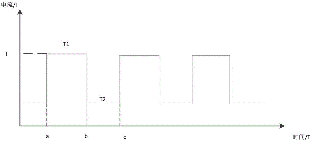 基于Linux系統(tǒng)的定時(shí)方法及裝置與流程