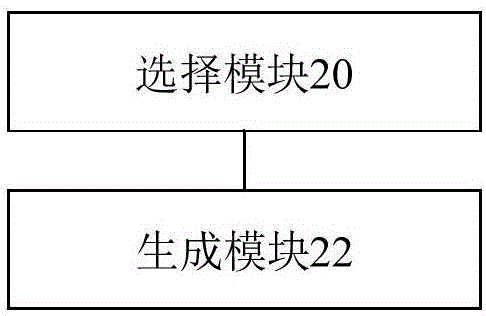 媒體內(nèi)容的生成方法和裝置與流程