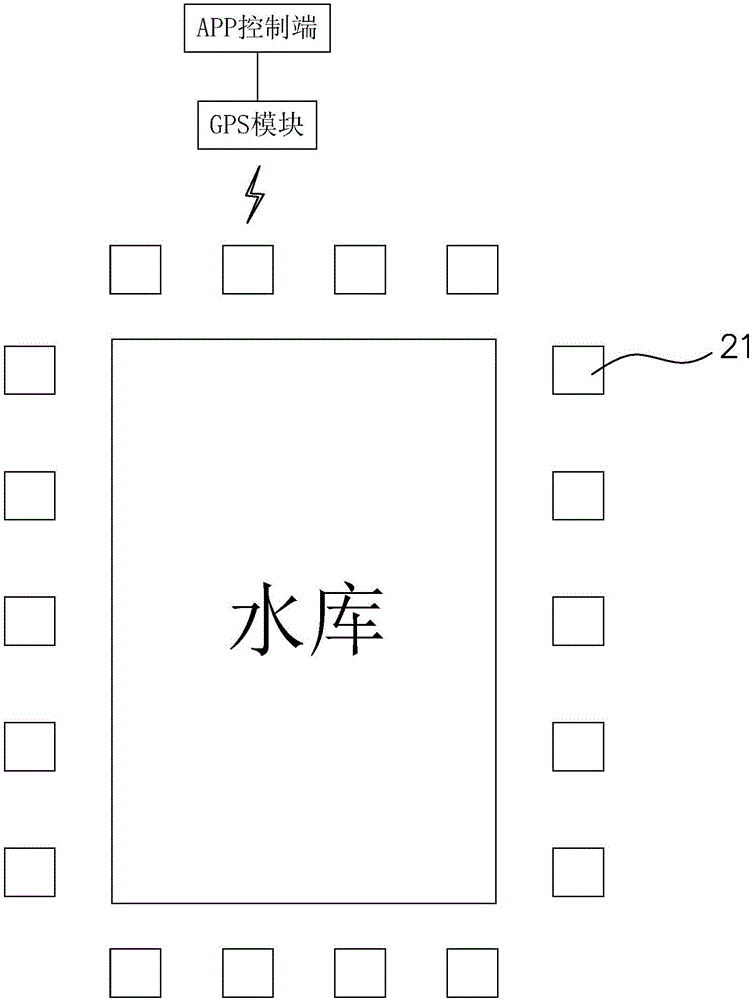 水庫管理系統(tǒng)的制作方法與工藝