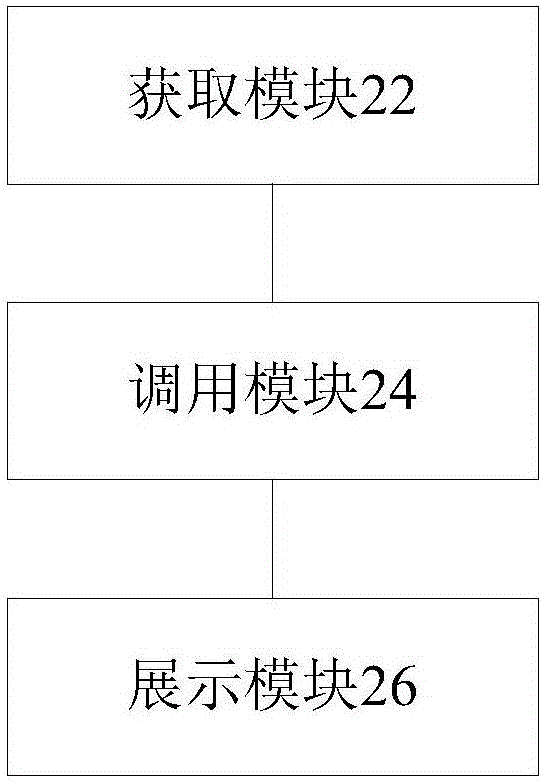 變電站數(shù)據(jù)統(tǒng)計(jì)方法及裝置與流程