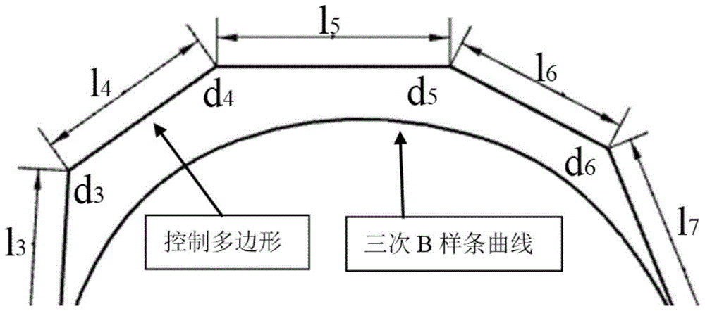 一種三角網(wǎng)格銑削加工光順刀軌確定方法與流程