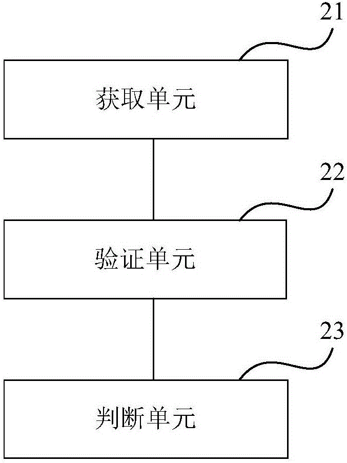 一種基于軌跡驗(yàn)證的驗(yàn)證碼實(shí)現(xiàn)方法及裝置與流程