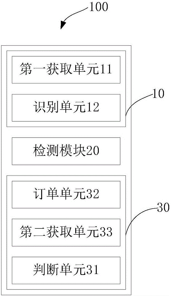 生產(chǎn)管理方法及系統(tǒng)與流程