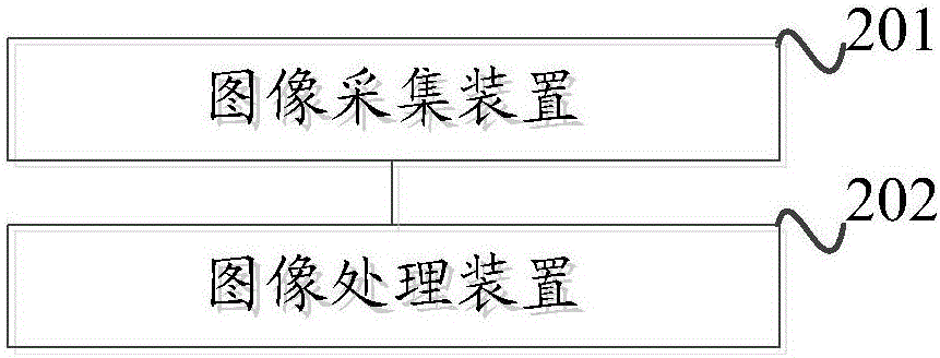 一种光伏组件热斑检测的方法以及系统与流程