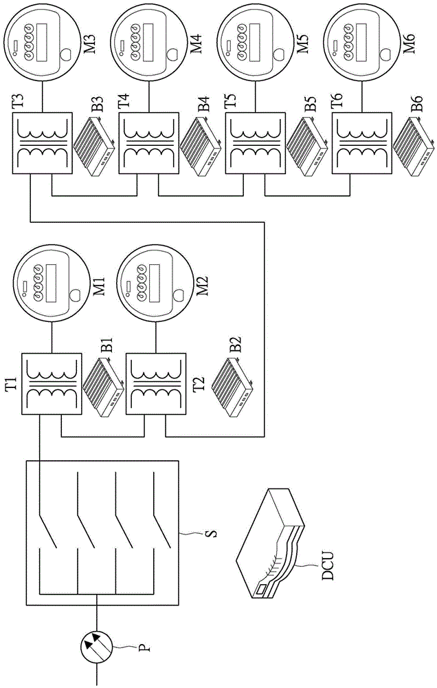 智能型电表系统的制作方法与工艺