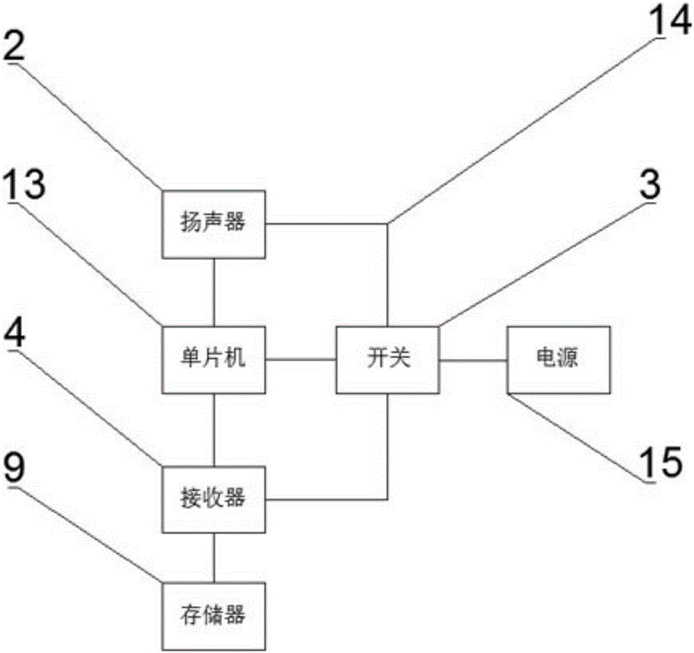 一種有聲電子掛圖的制作方法與工藝