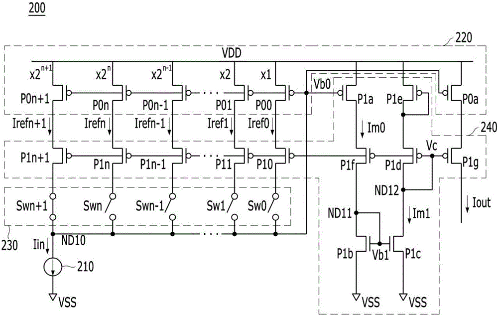 集成電路及其驅(qū)動(dòng)方法與流程