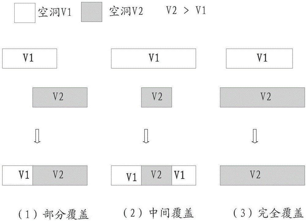 一种数据复制方法和设备与流程