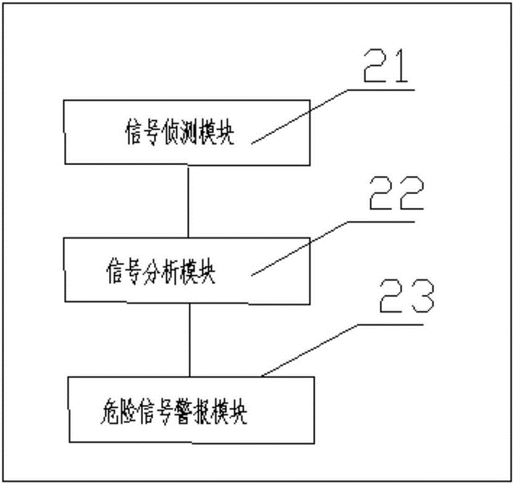 一種骨傳導對講機系統(tǒng)的制作方法與工藝