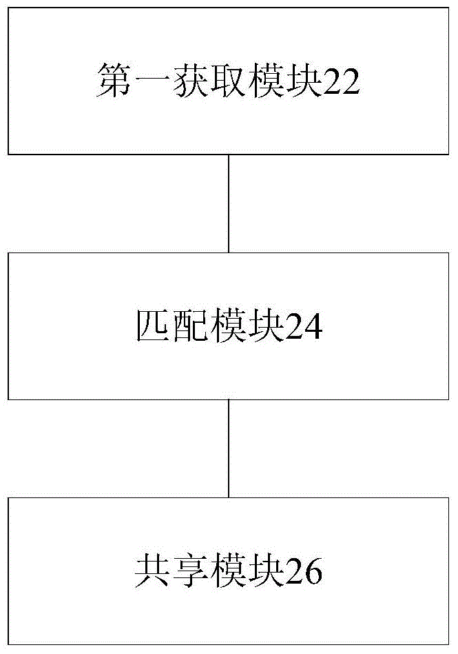 一種終端的匹配驗證方法、裝置及設(shè)備與流程