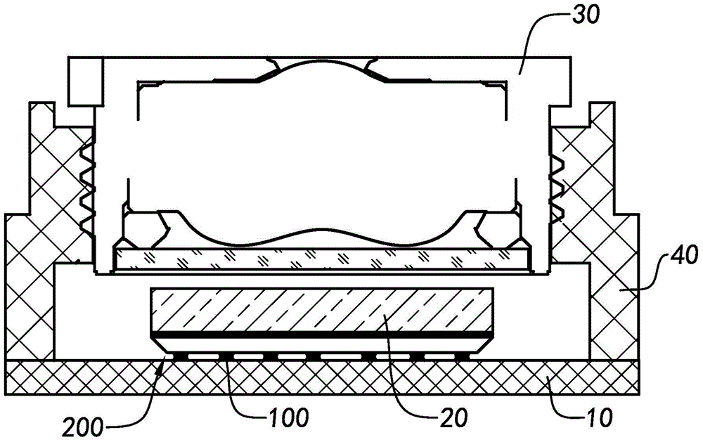 防止芯片傾斜的攝像模組及其組裝方法與流程