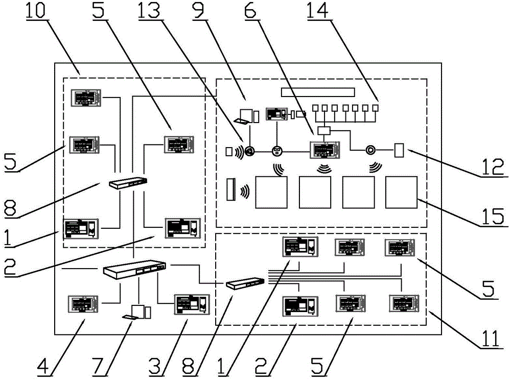 一種數字可視對講室內智能網關分機控制系統(tǒng)的制作方法與工藝