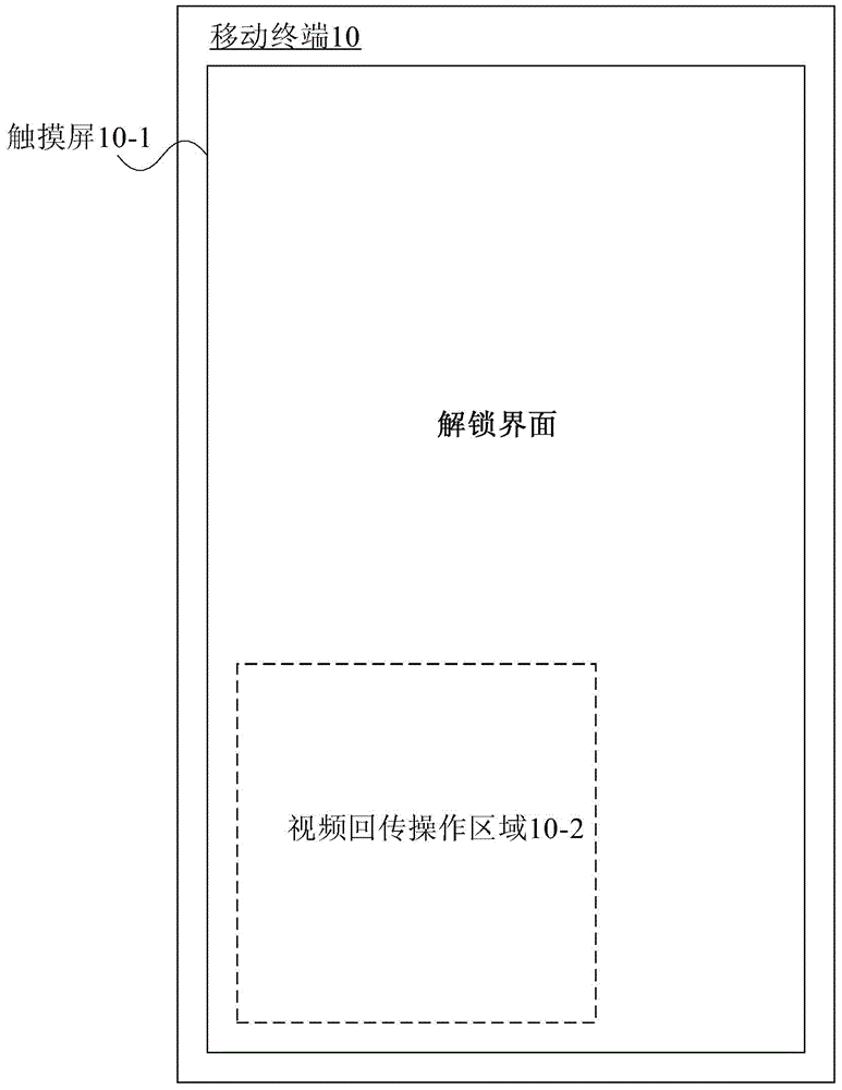 視頻回傳的操作方法及終端設(shè)備與流程